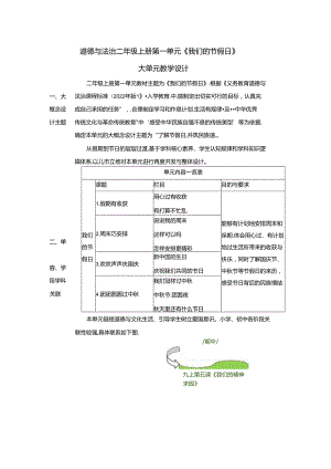 【大单元整体教学】第一单元《我们的节假日》单元整体分析 统编版道德与法治二年级上册.docx