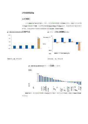 【电商行业市场报告】美容护理行业月度点评：618大促临近板块关注度持续拉升-240516-财信证券.docx