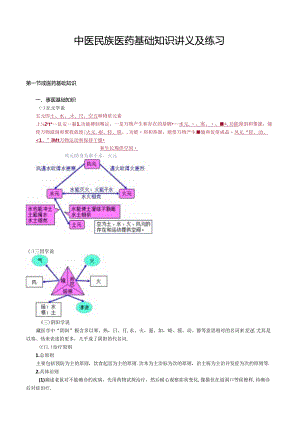 中医民族医药基础知识讲义及练习.docx