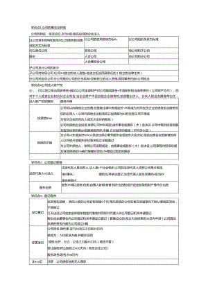 公司法律制度重要知识点汇集.docx