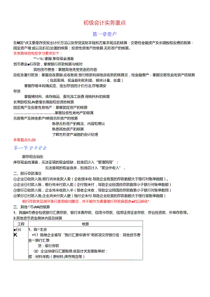 XXXX《初级会计实务》重点归纳.docx