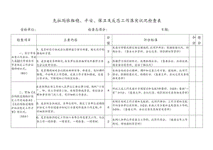 克拉玛依维稳安全保卫及反恐工作落实情况检查表.docx