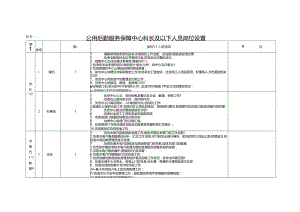 公用后勤服务保障中心科长及以下人员岗位设置.docx