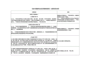 《抽水蓄能电站投资编制细则》主要条款说明.docx