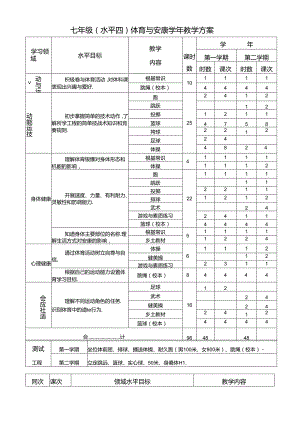 七年级〔水平四〕体育与健康 教学方案.docx