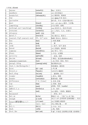 人教版八年级上册1单元单词(附音标).docx