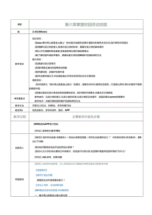 《大学生劳动教育》教案 第六章 掌握校园劳动技能.docx