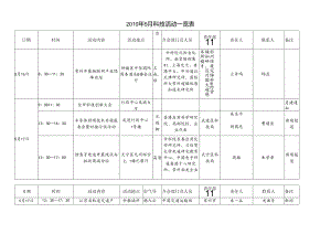 XXXX中国常州先进制造技术成果展示洽谈会活动安排.docx