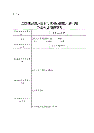 全国住房城乡建设行业职业技能大赛问题及争议处理记录表.docx