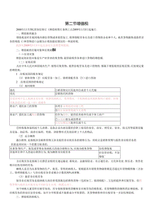 XXXX年上海会计从业考试之财经法规-郭婷串讲班-第三讲.docx