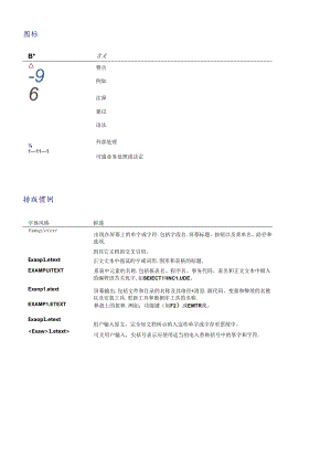 SAP固定资产操作手册(DOC45页).docx