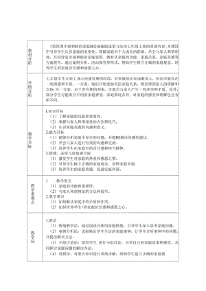 《第四课 幸福和睦的家庭》教学设计2024-2025学年道德与法治七年级上册统编版（2024）.docx