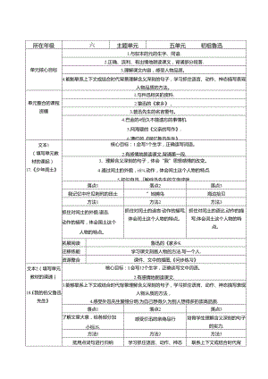 元教案及知识框架(6上).docx