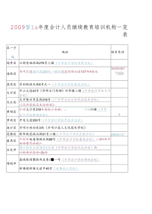 XXXX年度会计人员继续教育培训机构一览表.docx