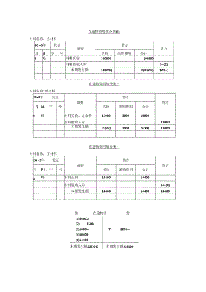 《基础会计学》_张志平(习题解答).docx