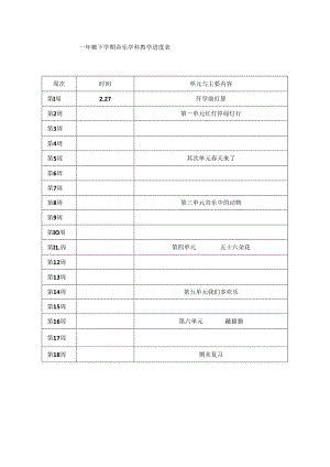 人教版音乐一年级下册教案.docx