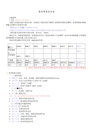 XXXX报关重点归纳-第04章-商品归类(新版本).docx