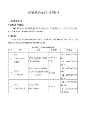 《矿山救护技术》课程标准.docx