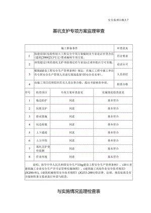 [监理资料][安全台账]基坑支护专项方案监理审查与实施情况监理检查表.docx