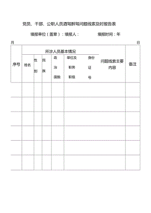 党员 、干部 、公职人员酒驾醉驾问题线索及时报告表.docx
