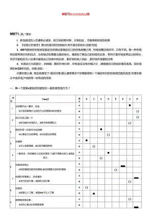 《MBTI职业性格测试题》迈尔斯-布里格斯类型指标.docx