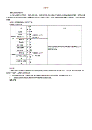 XXXX年江苏会计电算化讲义1.docx