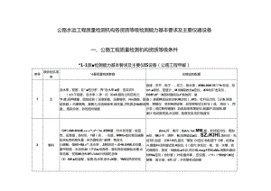 公路水运工程质量检测机构各资质等级检测能力基本要求及主要仪器设备.docx