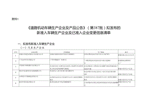 《道路机动车辆生产企业及产品公告》（第387批）拟发布的新准入车辆生产企业及已准入企业变更信息清单.docx