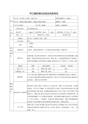 甲乙醚的理化性质及危险特性（2024年XX化工有限公司）.docx