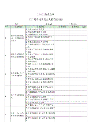 XX市XX物业公司202X夏季消防安全大检查明细表（2024年）.docx