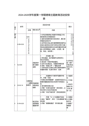 2套 2024-2025学年度第一学期德育主题教育活动安排表.docx