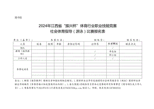 2024年江西省“振兴杯”体育行业职业技能竞赛社会体育指导（游泳）比赛报名表.docx