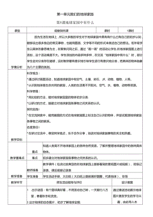 （2024秋）科教版科学二年级上册《地球家园中有什么》教案.docx