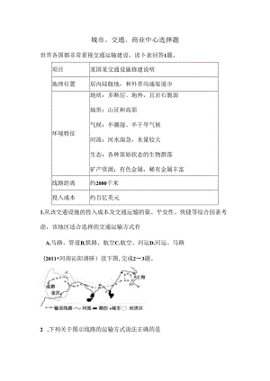 城市、商业、交通区位因素选择题.docx