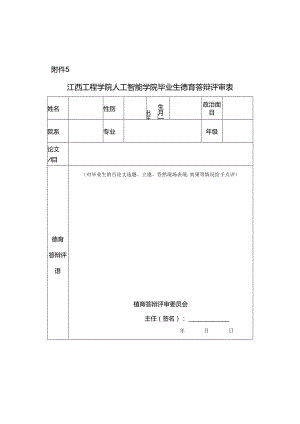 河北大学毕业生德育答辩评审表.docx