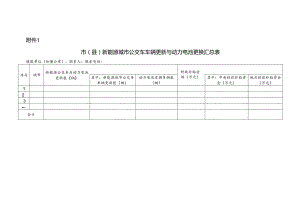 2024年海南省新能源城市公交车及动力电池更新补贴实施细则附表.docx