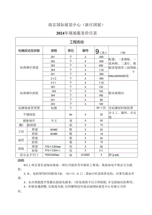 南京国际展览中心（新庄国展）2024年现场服务（工程改动）价目表（2024年）.docx