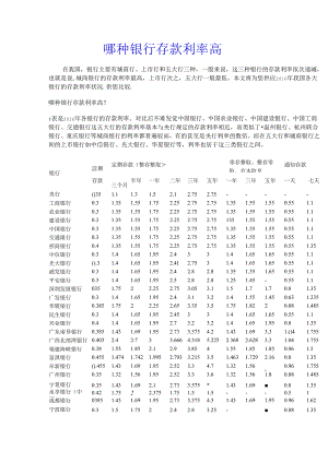 哪种银行存款利率高(DOC).docx