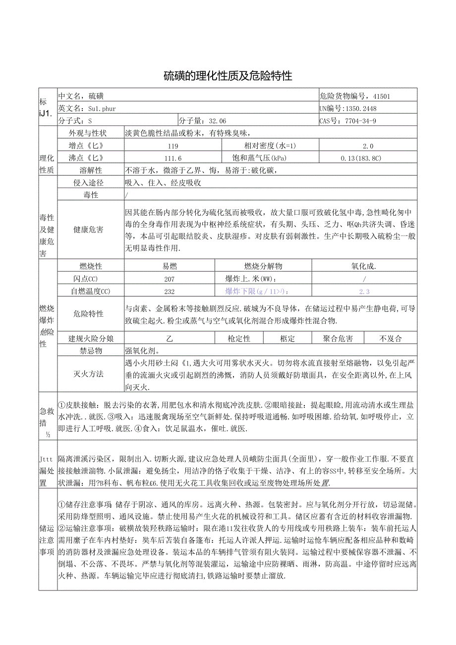 硫磺的理化性质及危险特性(2024年XX化工有限公司).docx_第1页