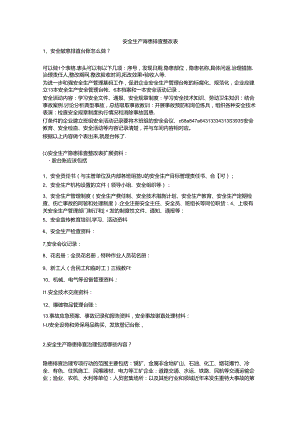 安全生产隐患排查整改表安全生产.docx