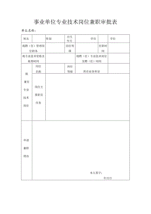 事业单位专业技术岗位兼职审批表（科级）.docx