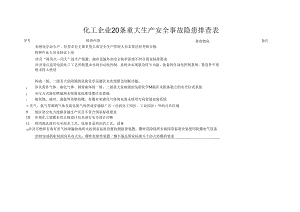 安全生产20条重大隐患排查表 93O.docx