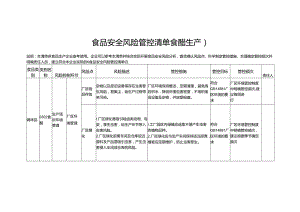 食品安全风险管控清单食醋生产2024.docx
