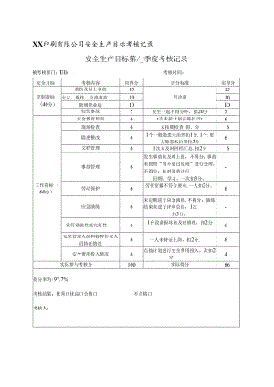 XX印刷有限公司EHS安全生产目标第 4 季度考核记录（2024年）.docx