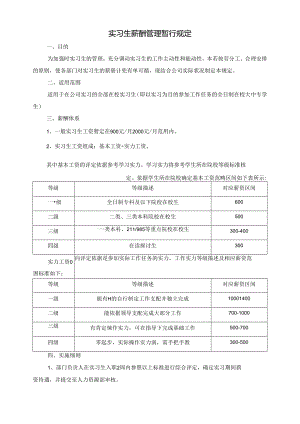 实习生薪酬管理规定.docx