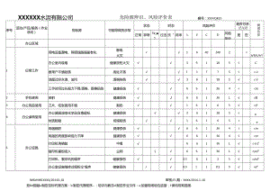 一般水泥厂危险源辨识风险评价表.docx
