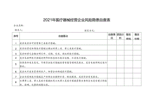 医疗器械经营企业风险隐患自查表.docx