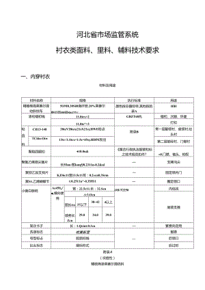河北省市场监管系统衬衣类面料、里料、辅料技术要求.docx