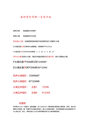 各种音阶详解.docx