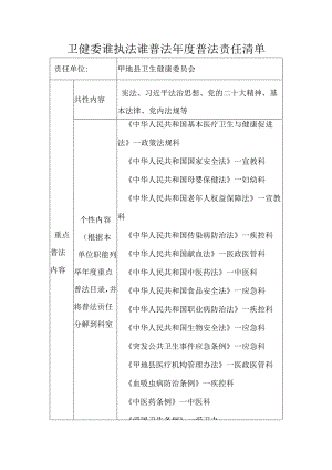 卫健委谁执法谁普法年度普法责任清单.docx